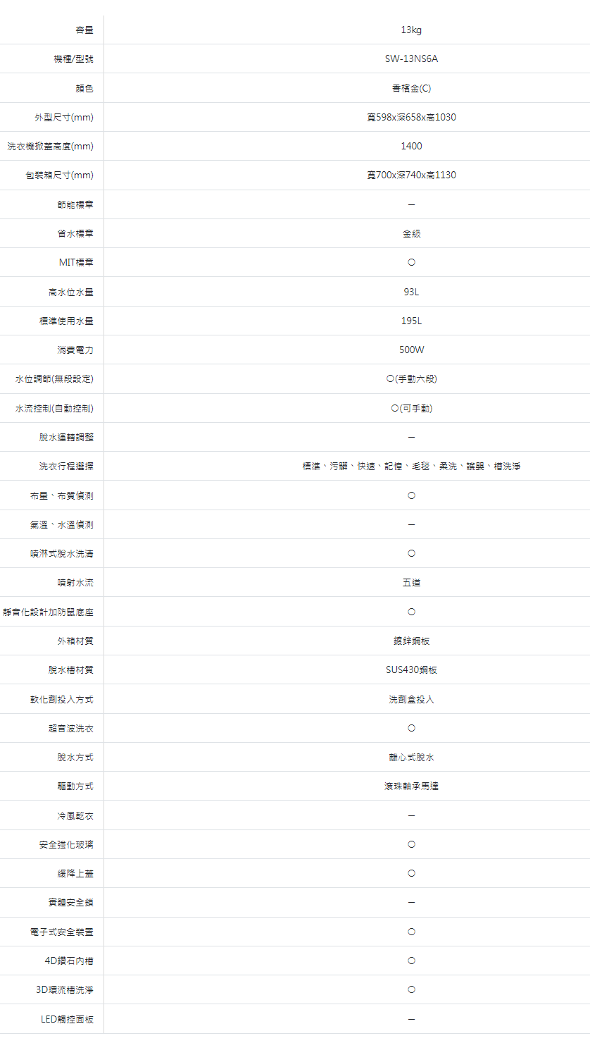 SW-13NS6A-spec