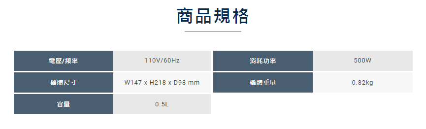 05GL030-spec