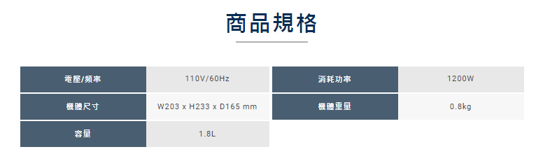 18L1-spec