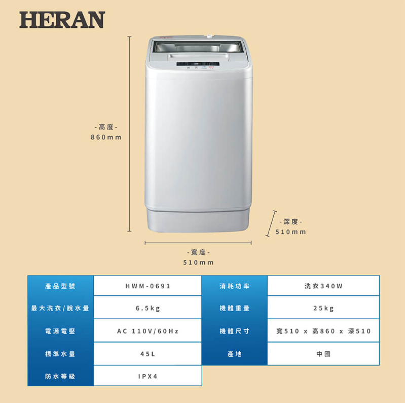 HWM-0691-4