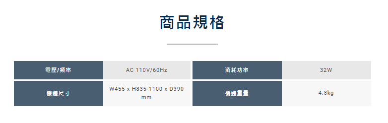 16AH510-spec