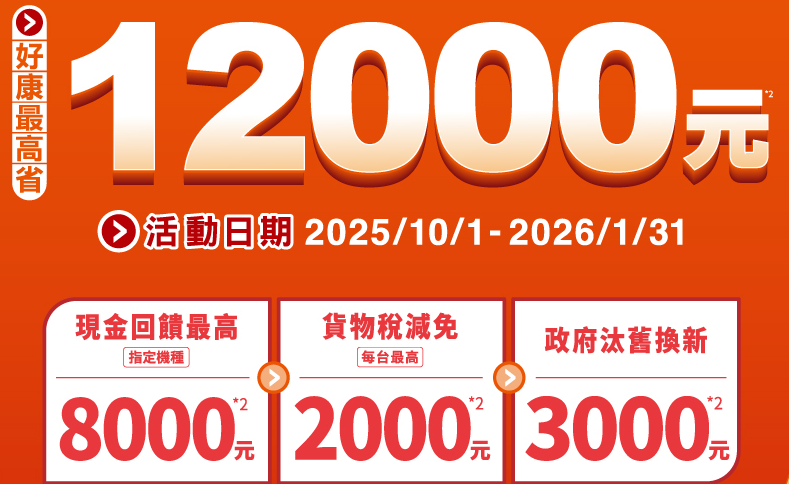 國際2025現金回饋